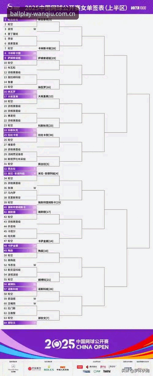 老球迷分享：玩球体育平台追踪法网签表的实战经验