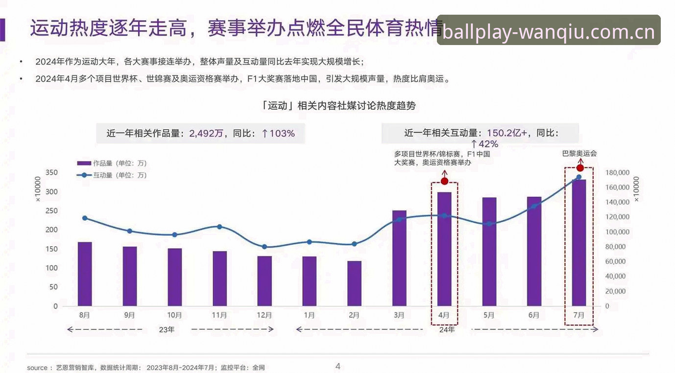 玩球体育实时比分功能详解：从观赛到数据洞察的革新体验