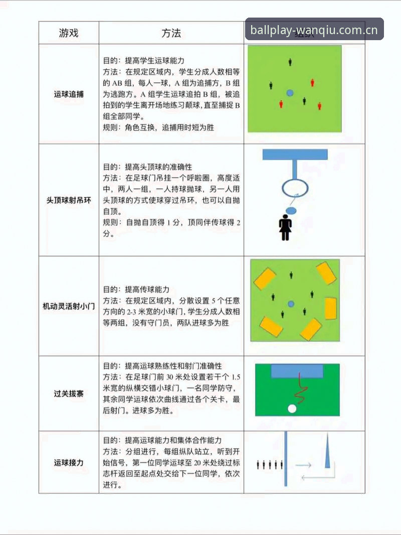 玩球体育免费吗最新版 玩球体育免费吗最新版详解:零成本看球与核心功能实测